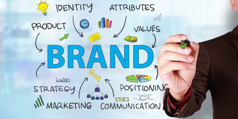 brand-identity